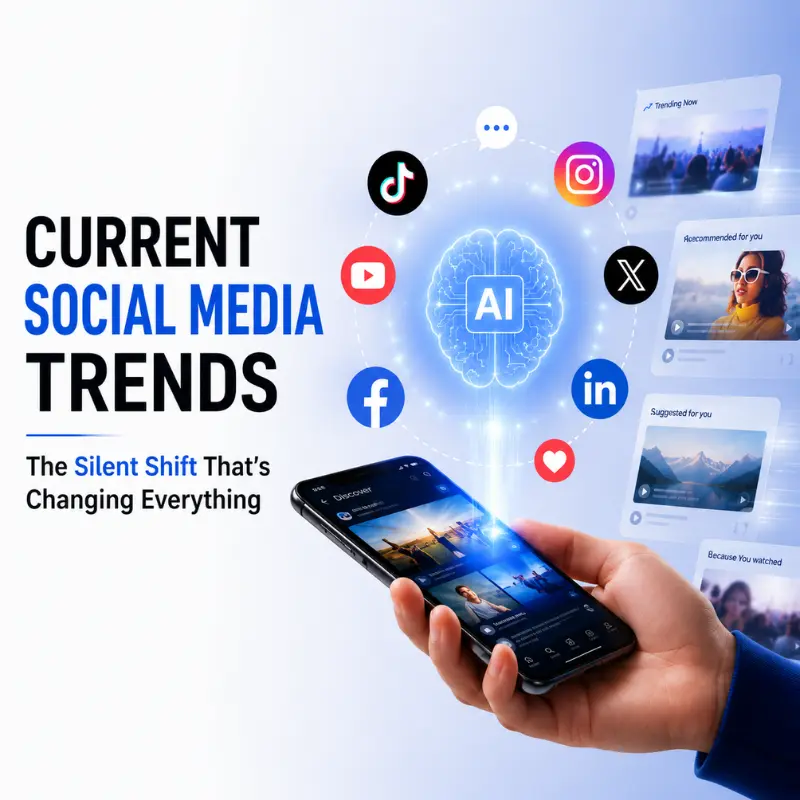 Current Social Media Trends